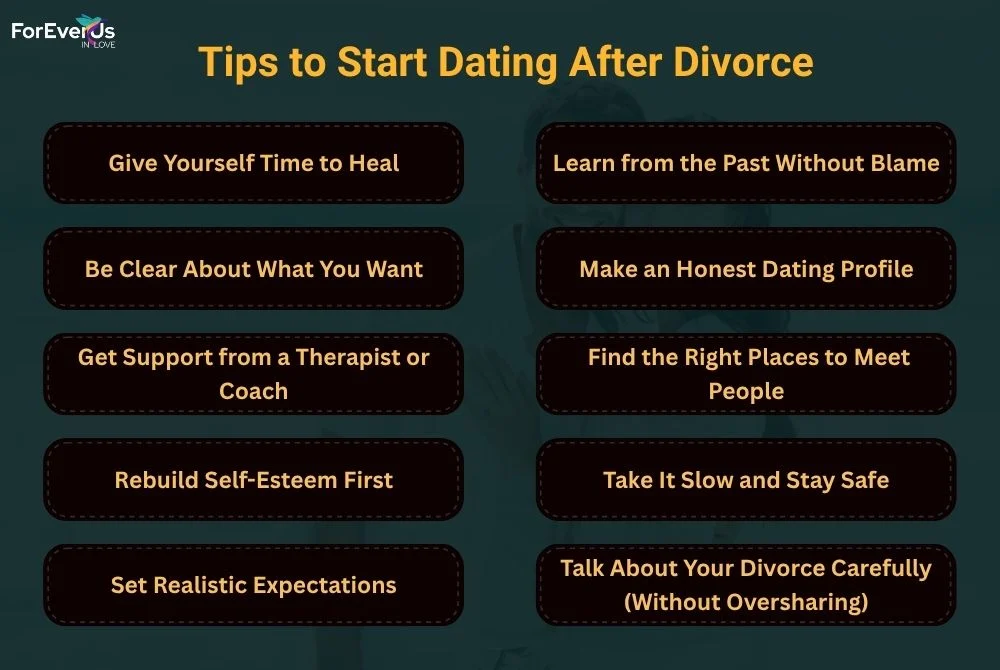 Tips on Start Dating After Divorce