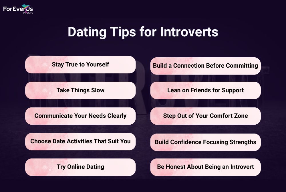 Dating Tips for Introverts Dating Tips for Introverts (1-10)