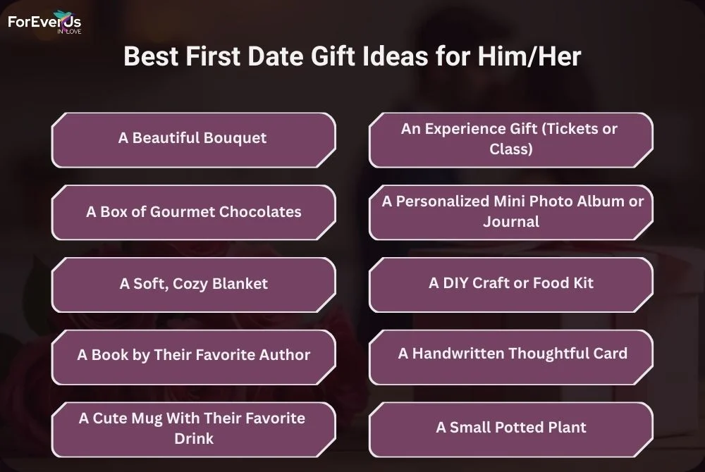 First Date Gift Ideas