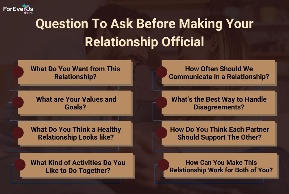 Questions to Ask Before Taking the Next Step