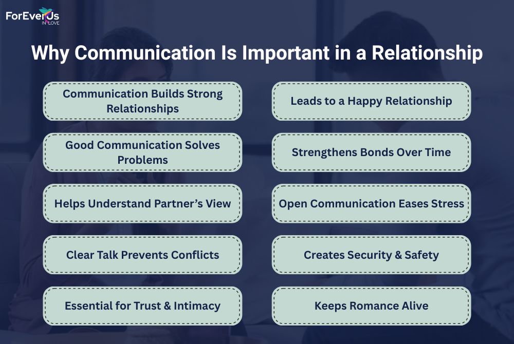 Why Communication Is Important in a Relationship