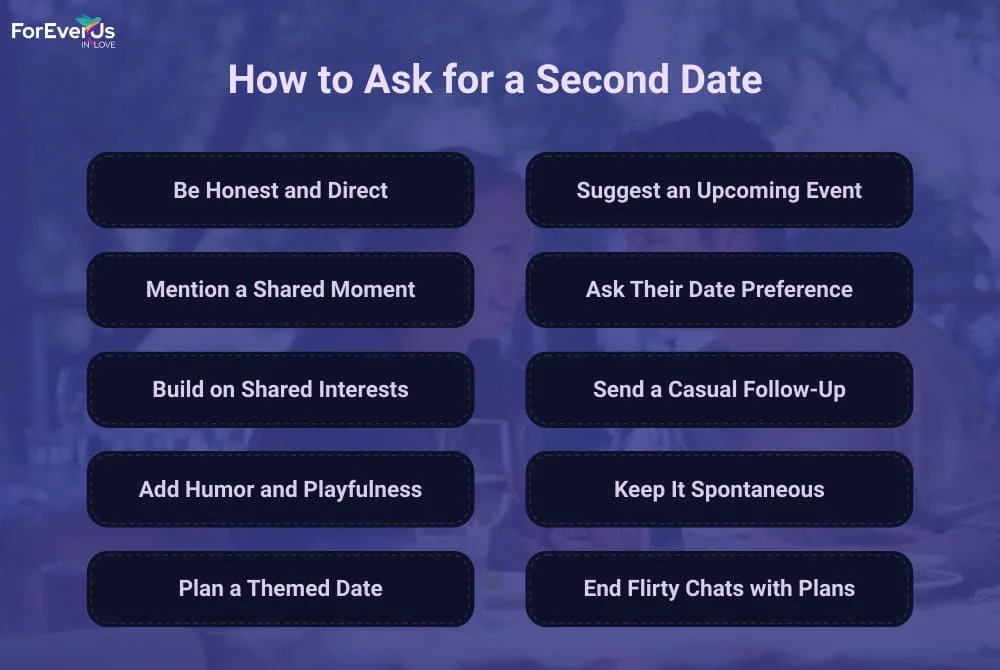 How to Ask for a Second Date