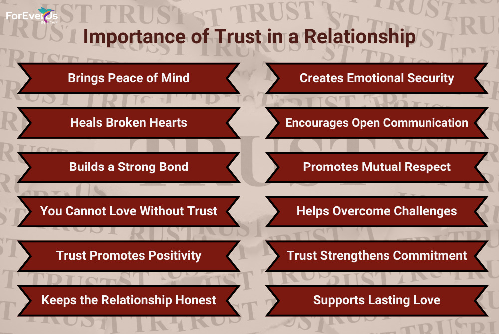 Importance of Trust in a Relationship
