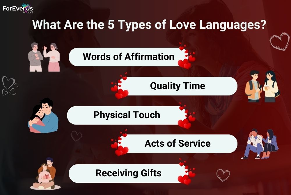 5 Types of Love Languages