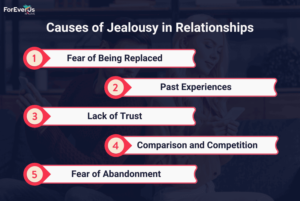 Causes of jealousy In a Relationship