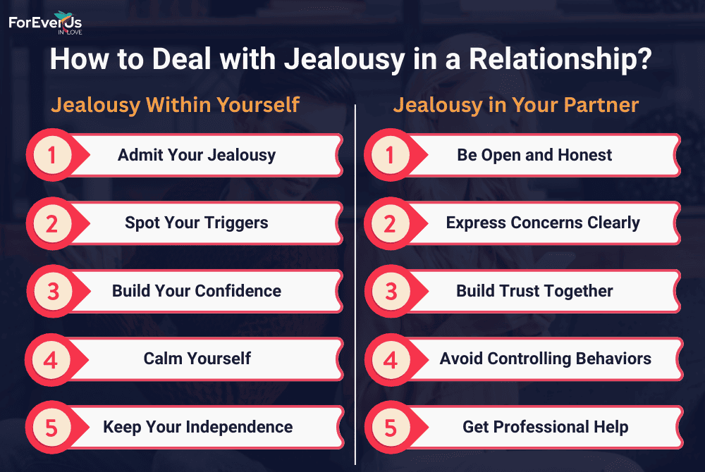 How To Deal With Jealousy In a Relationship