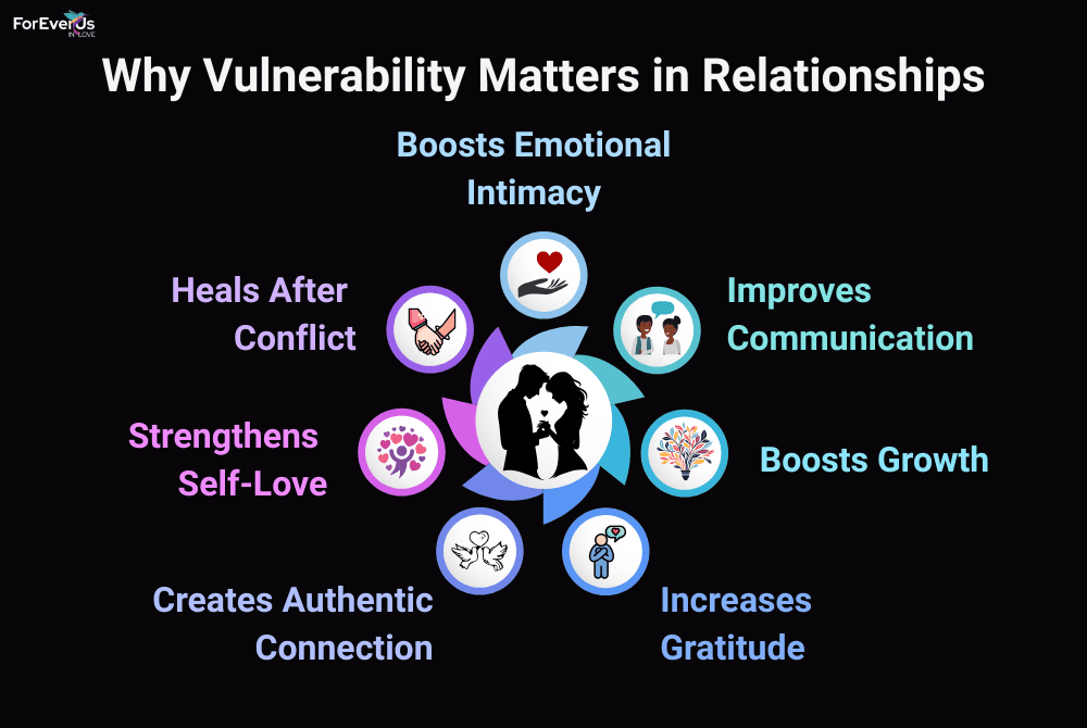 Why Vulnerability Matters in a Relationship