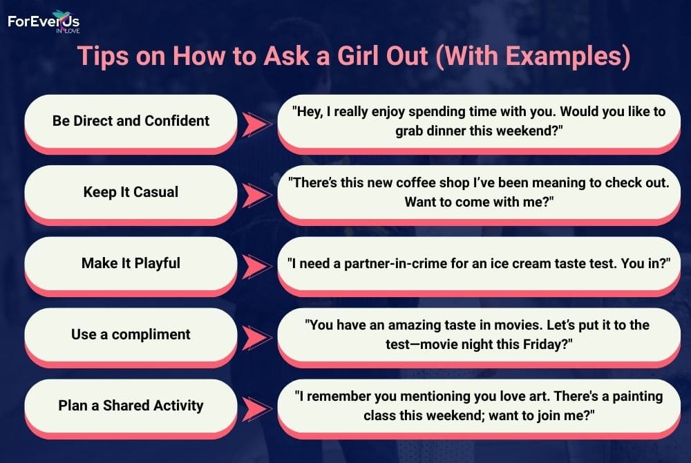 Tips on How to Ask a Girl Out (1 to 5)