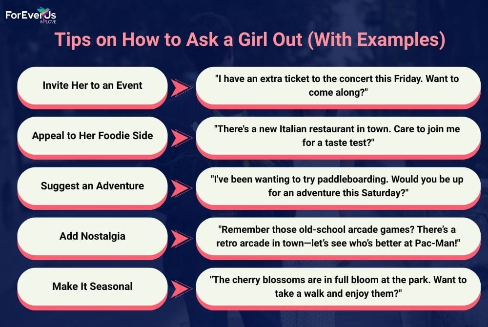 Tips on How to Ask a Girl Out (6 to 10)