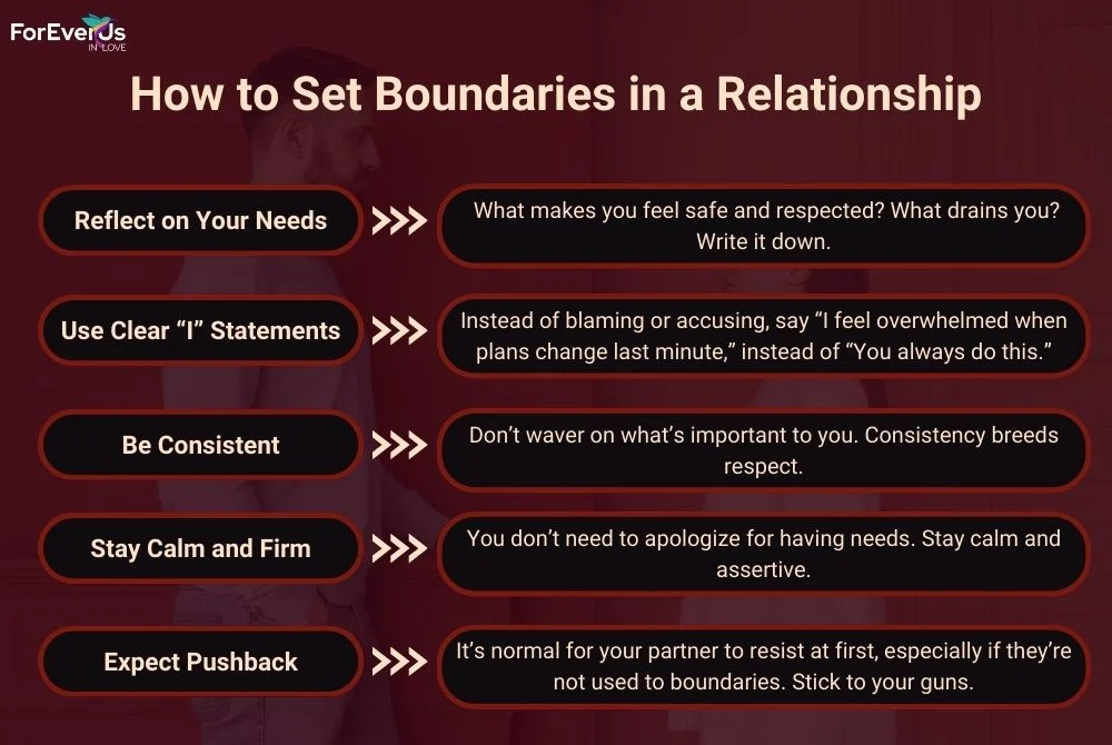 How to Set Boundaries in a Relationship