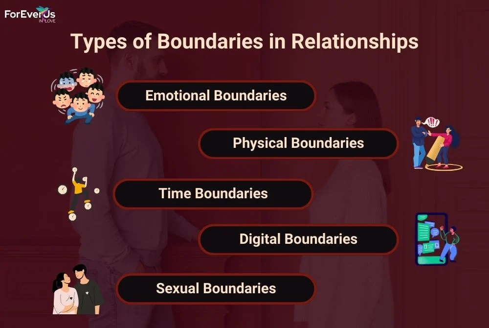 Types of Boundaries in Relationships